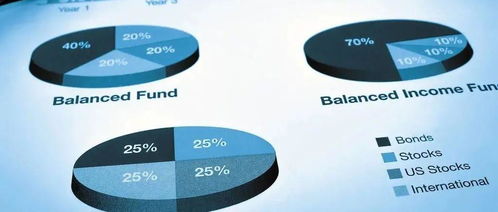 開發鏈游,開發nft商城的關聯性